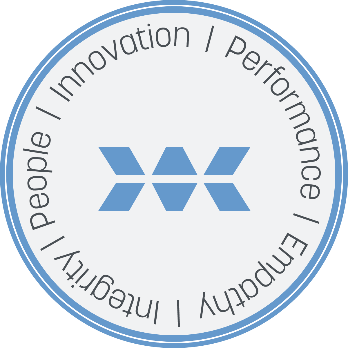 ESOP Values