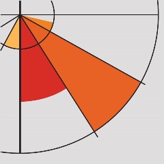 Lumenpod 28 Asymmetric Photometric Image