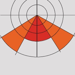 Lumenpod 28 Symmetric Photometric Image