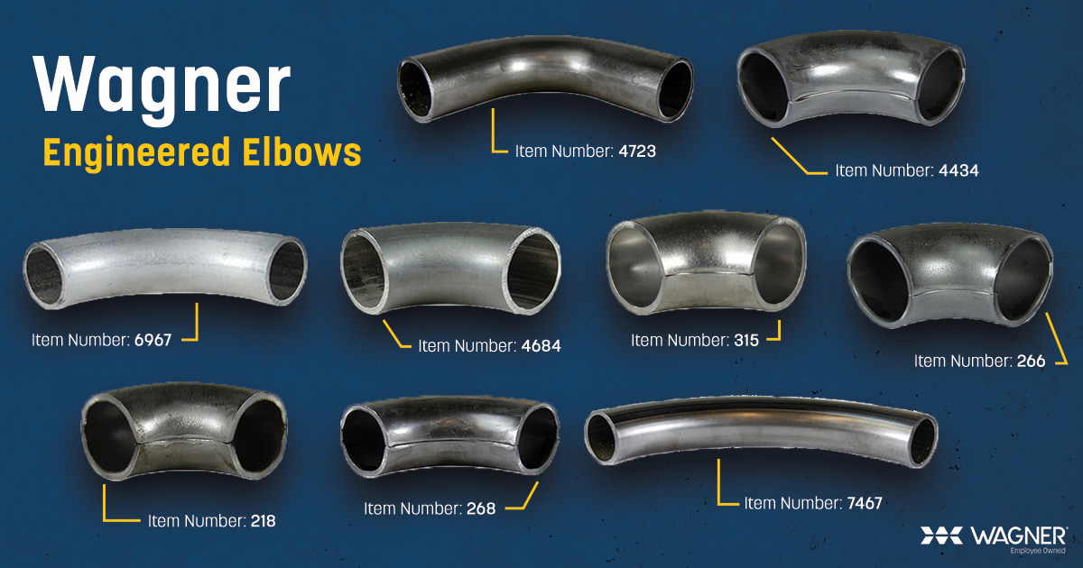 Wagner “Engineered Elbows” product graphic showing nine metallic pipe elbows in varied shapes, sizes, and finishes with item numbers on blue.
